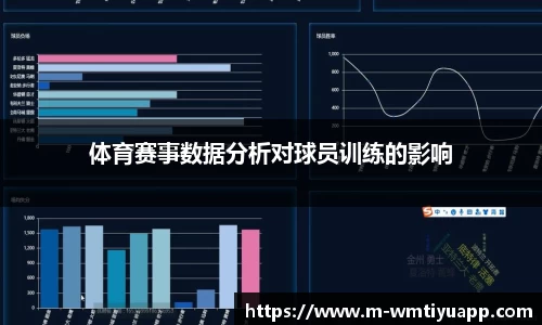 体育赛事数据分析对球员训练的影响